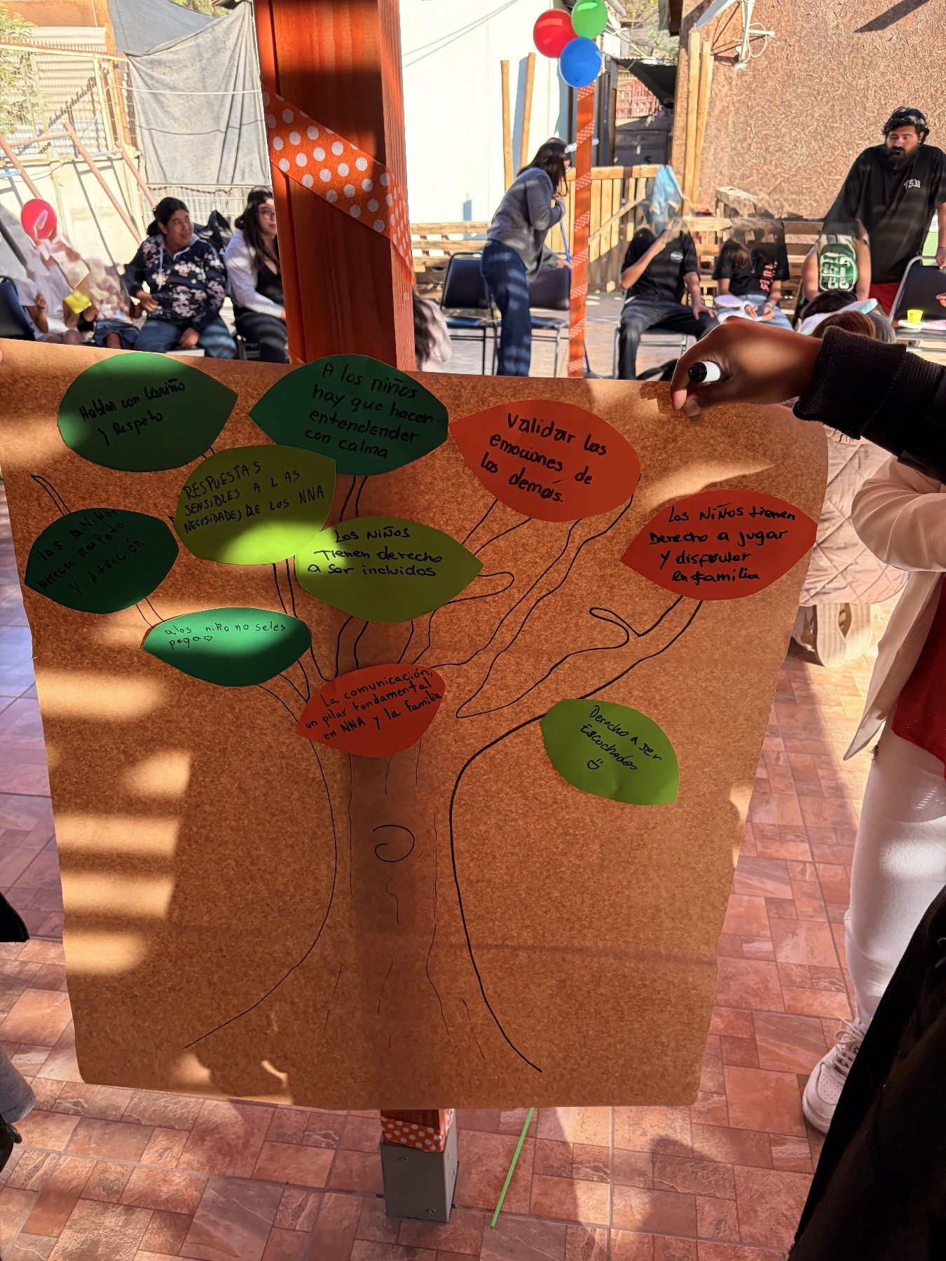 Actividad participativa de reflexión sobre buen trato y protección integral.